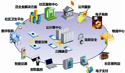 數字內容制作服務 解鎖品牌潛能，驅動未來增長