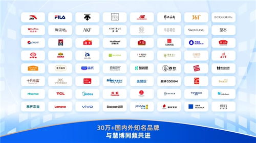 再添雙獎！慧博科技以數(shù)智實力賦能全域增長，斬獲多行業(yè)權(quán)威認可